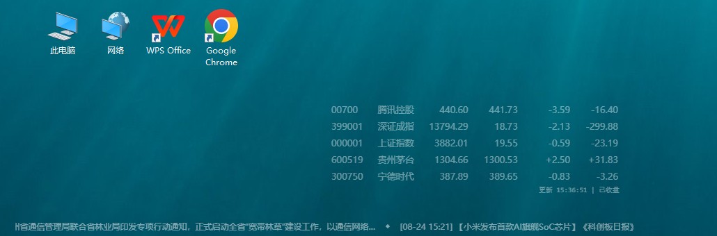 盯盘精灵在桌面角落的效果